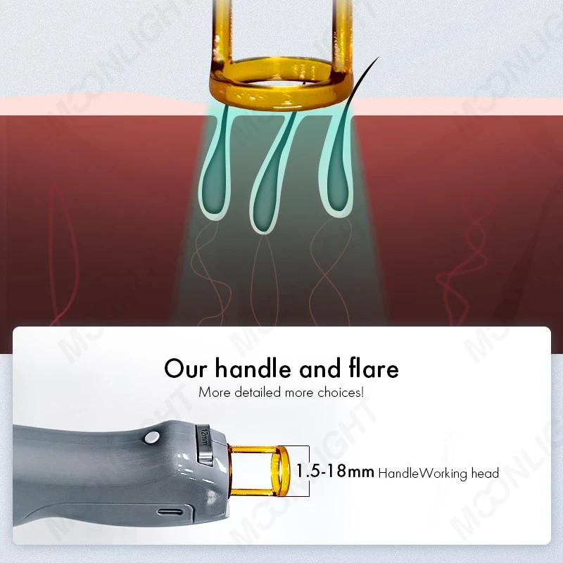 Candela Laser Hair Removal Machine Price